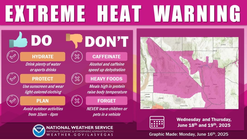 Extreme heat warning